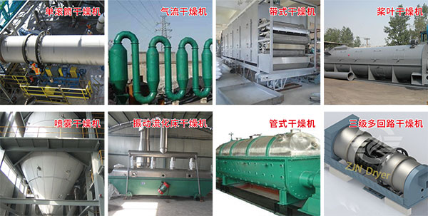 工業(yè)污泥干燥設備分類 工業(yè)污泥干燥設備分類